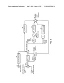 Enhanced Control of a Transporter diagram and image