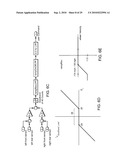 Enhanced Control of a Transporter diagram and image