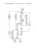 Enhanced Control of a Transporter diagram and image