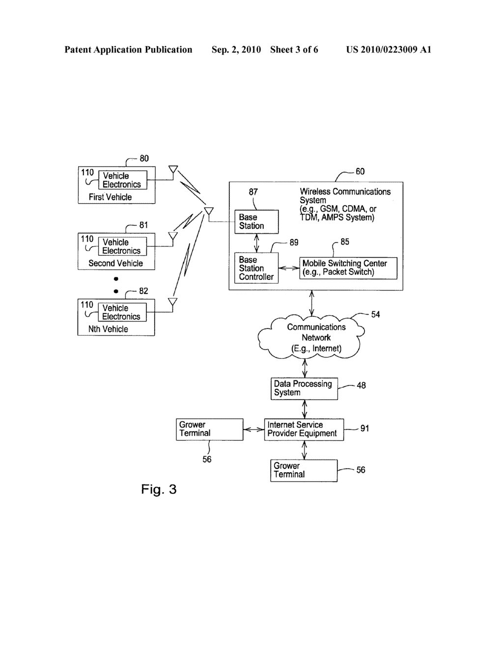 Method and System for Estimating an Agricultural Management Parameter - diagram, schematic, and image 04