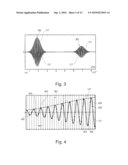 Measuring Filling Level by Means of Evaluating an Echo Curve diagram and image