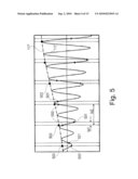 Measuring Filling Level by Means of Evaluating an Echo Curve diagram and image