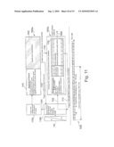 Measuring Filling Level by Means of Evaluating an Echo Curve diagram and image