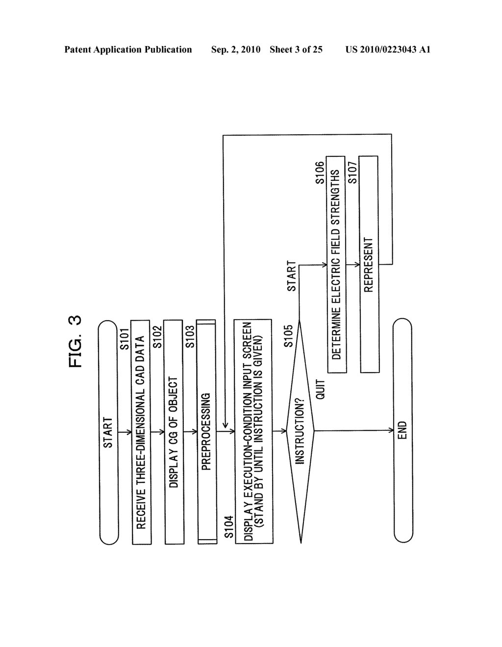 Electromagnetic Field Simulation Apparatus and Computer Readable Storage Medium Storing Electromagnetic Field Simulation Program - diagram, schematic, and image 04