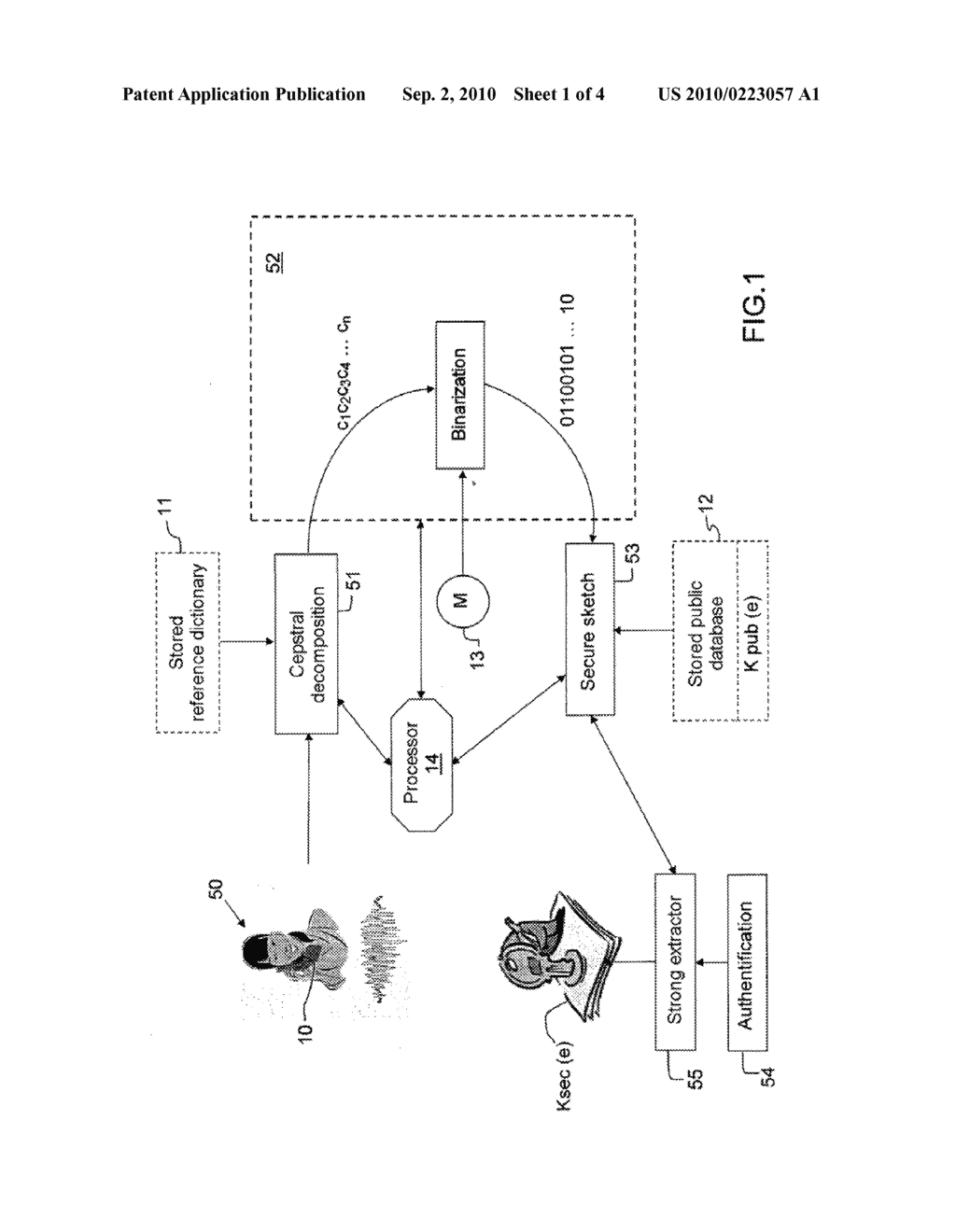 METHOD AND SYSTEM TO AUTHENTICATE A USER AND/OR GENERATE CRYPTOGRAPHIC DATA - diagram, schematic, and image 02