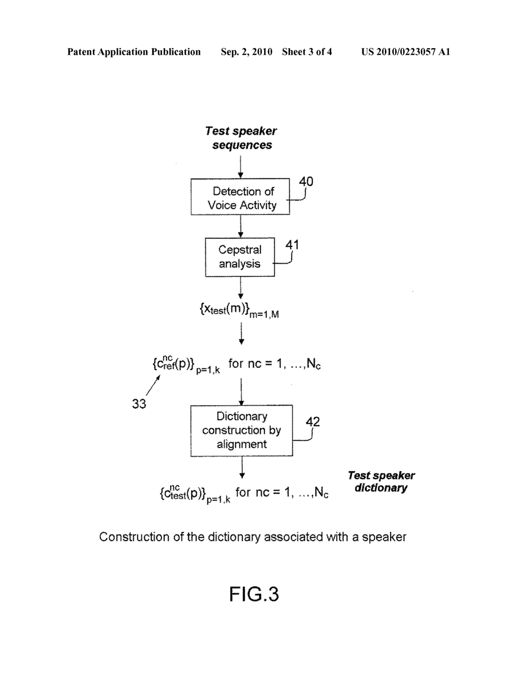 METHOD AND SYSTEM TO AUTHENTICATE A USER AND/OR GENERATE CRYPTOGRAPHIC DATA - diagram, schematic, and image 04