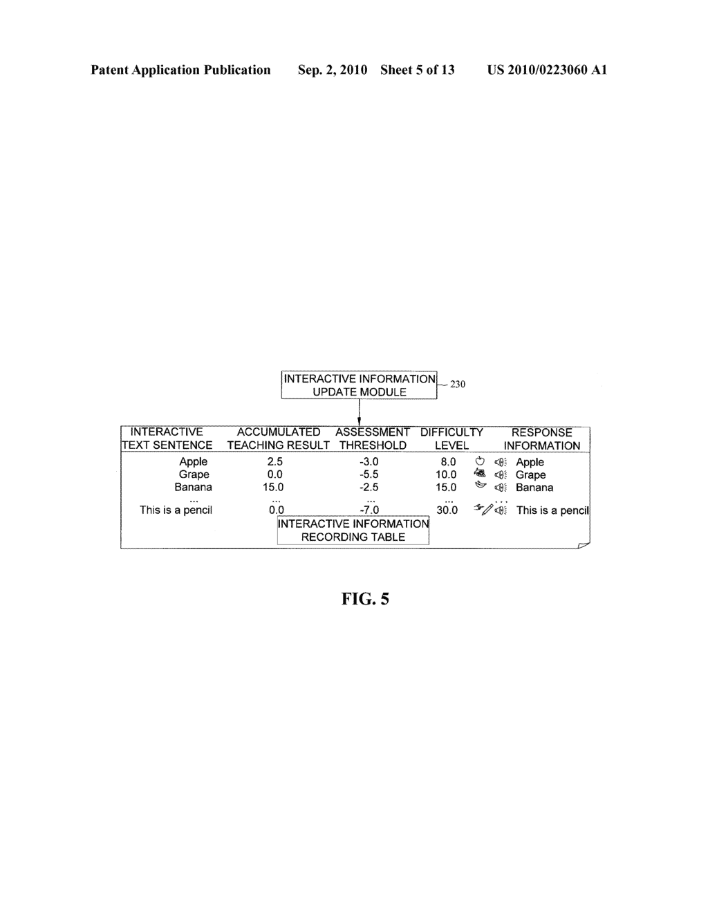 Speech Interactive System And Method - diagram, schematic, and image 06