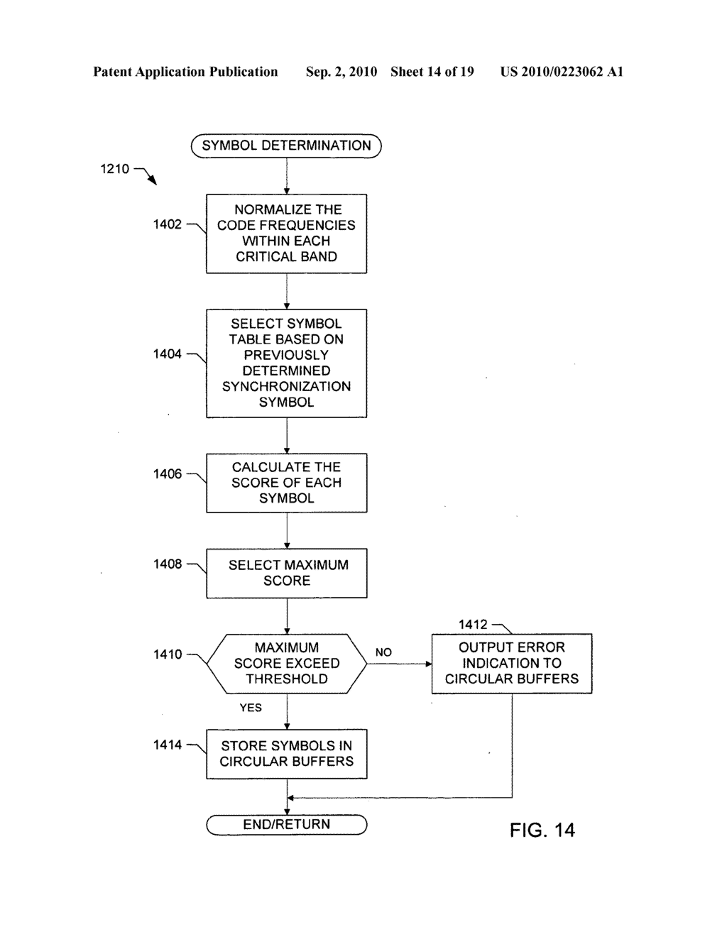 METHODS AND APPARATUS TO PERFORM AUDIO WATERMARKING AND WATERMARK DETECTION AND EXTRACTION - diagram, schematic, and image 15