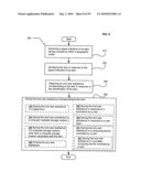 Supply-chain side assistance diagram and image