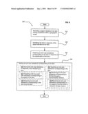 Supply-chain side assistance diagram and image