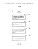 Supply-chain side assistance diagram and image