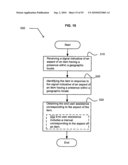 Supply-chain side assistance diagram and image