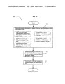 Supply-chain side assistance diagram and image