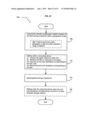 Supply-chain side assistance diagram and image