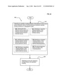 Supply-chain side assistance diagram and image