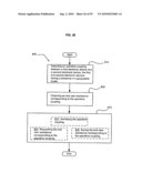 Supply-chain side assistance diagram and image