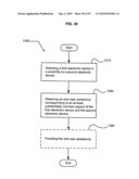 Supply-chain side assistance diagram and image