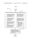 Supply-chain side assistance diagram and image