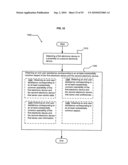 Supply-chain side assistance diagram and image