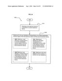 Supply-chain side assistance diagram and image