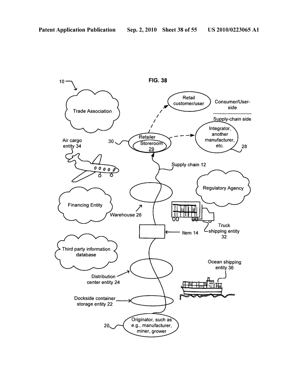 Supply-chain side assistance - diagram, schematic, and image 39