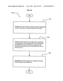 Supply-chain side assistance diagram and image