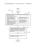 Supply-chain side assistance diagram and image