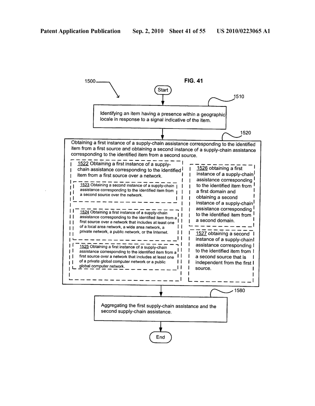 Supply-chain side assistance - diagram, schematic, and image 42