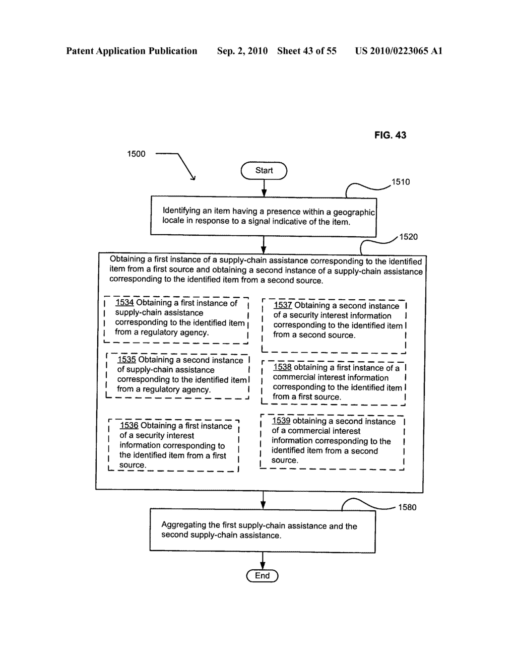 Supply-chain side assistance - diagram, schematic, and image 44