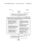 Supply-chain side assistance diagram and image