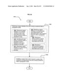 Supply-chain side assistance diagram and image