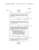 Supply-chain side assistance diagram and image