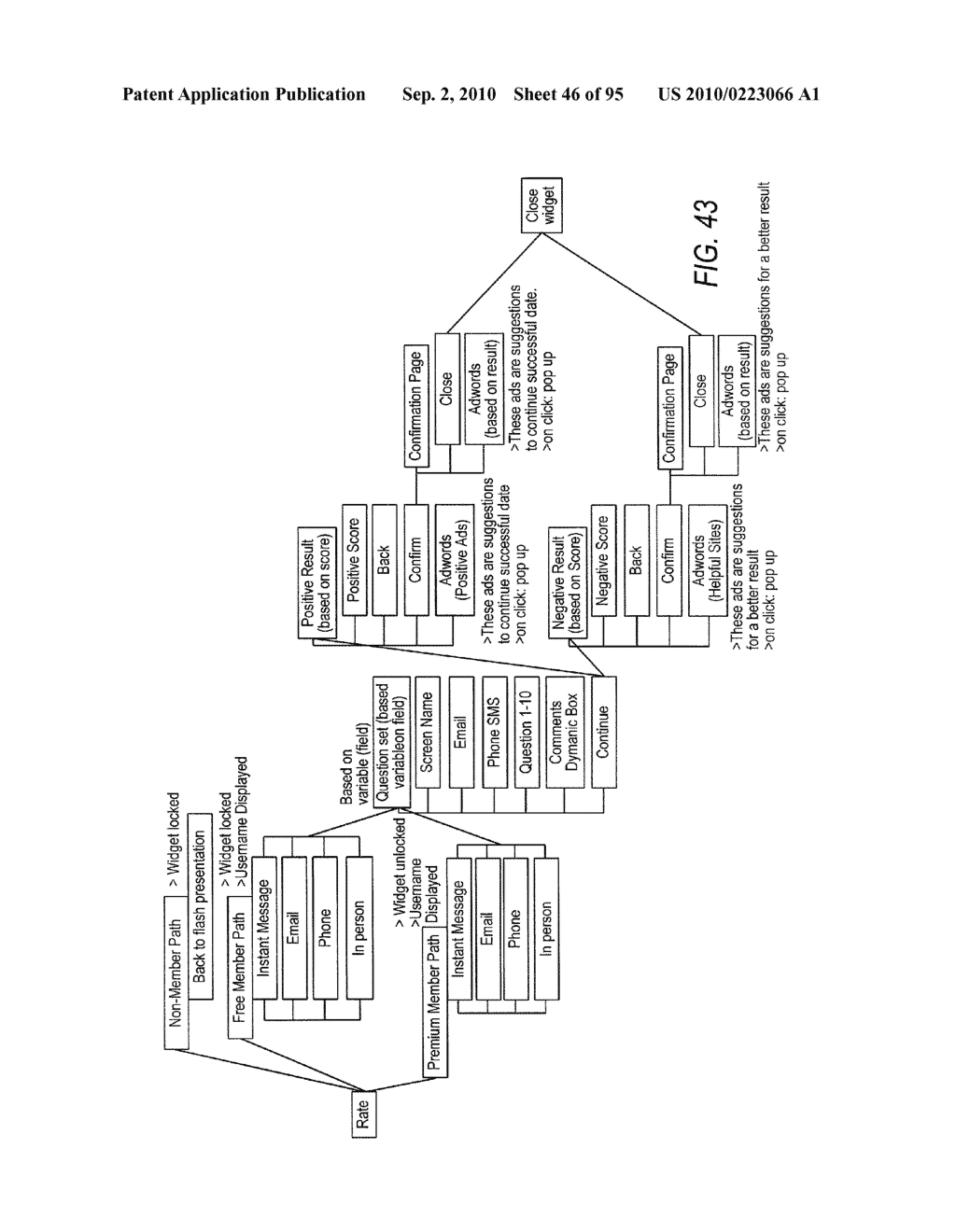 SOCIAL NETWORKING AND DATING PLATFORM AND METHOD - diagram, schematic, and image 47