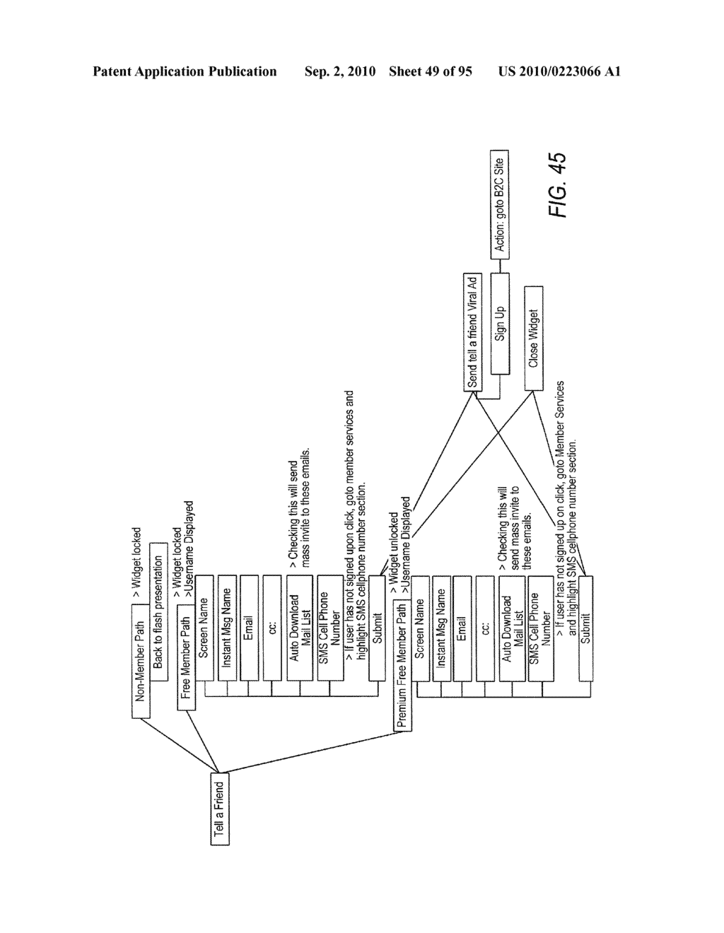 SOCIAL NETWORKING AND DATING PLATFORM AND METHOD - diagram, schematic, and image 50