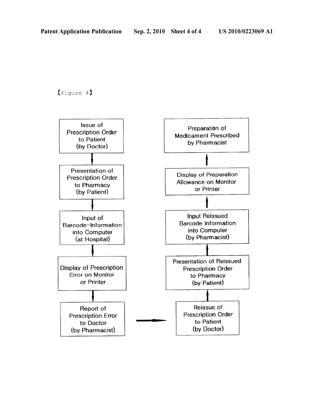 METHOD FOR MONITORING ERROR IN PRESCRIPTION DATA EMPLOYING BARCODE SYSTEM - diagram, schematic, and image 05