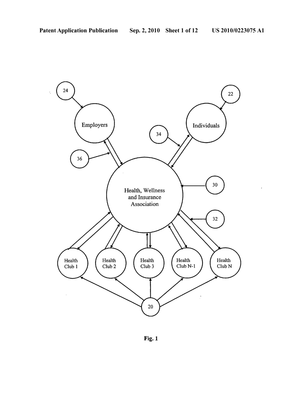 System and method for integrating the health club and health insurance industries to reduce costs by providing financial incentives for health club members and health insured to improve and maintain their health - diagram, schematic, and image 02