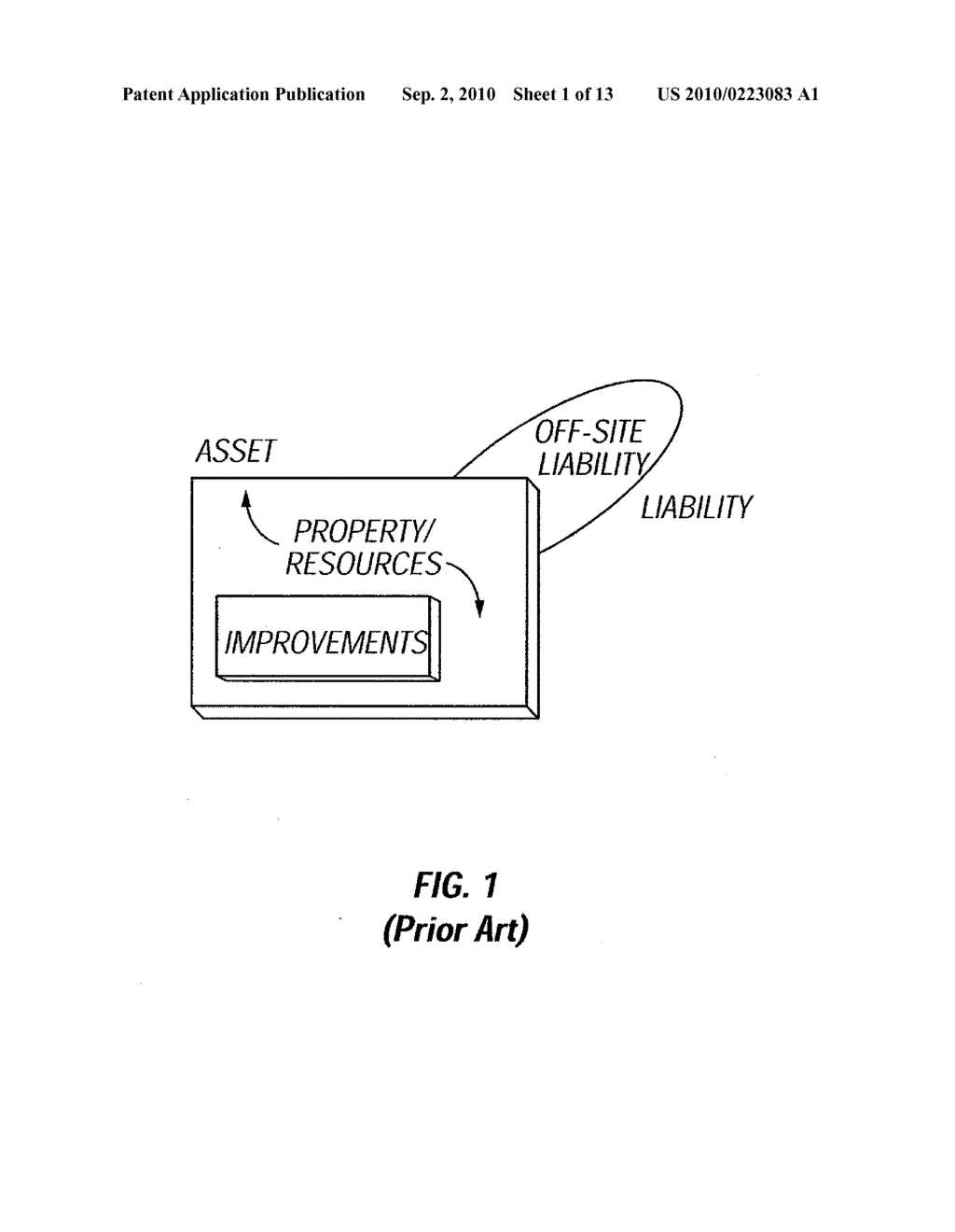 Method and Apparatus For Monitoring and Responding to Land Use Activities - diagram, schematic, and image 02