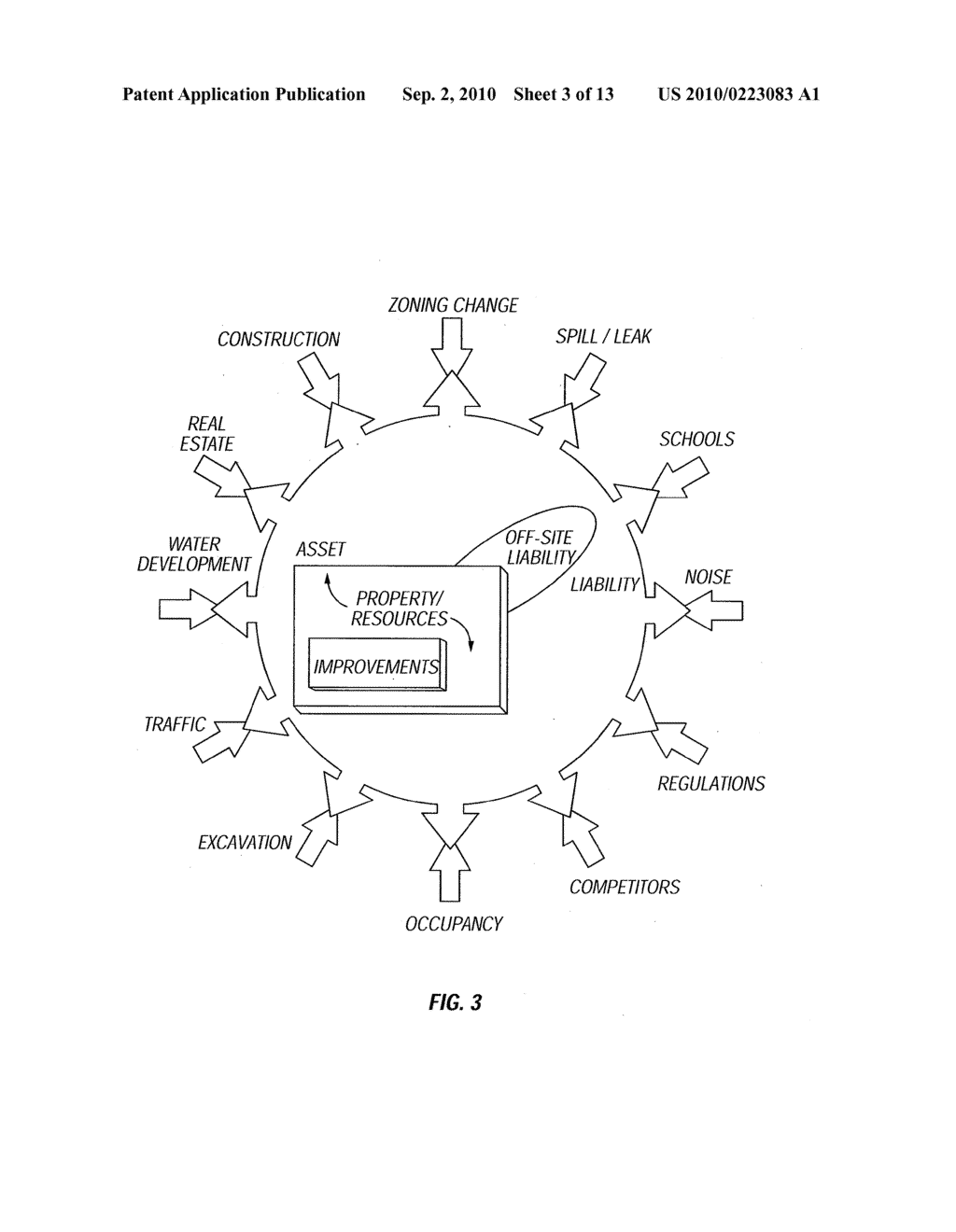 Method and Apparatus For Monitoring and Responding to Land Use Activities - diagram, schematic, and image 04