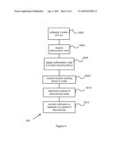 APPARATUS AND METHOD FOR END USER FREIGHT TRANSPORTATION MONITORING diagram and image