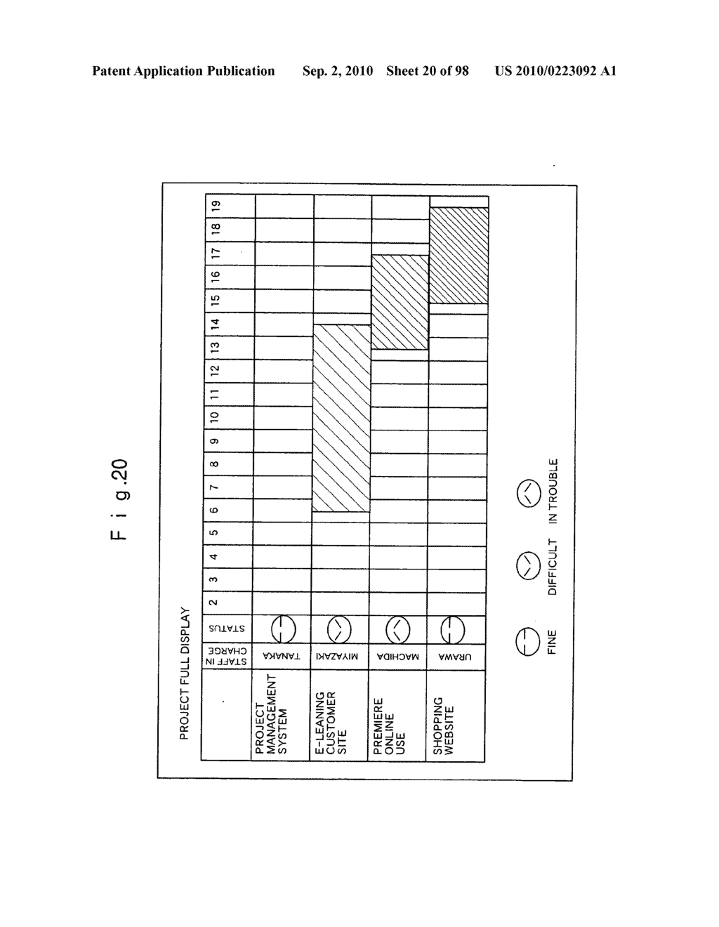 Information Processing Device and Information Processing Program To Be Used In the Device - diagram, schematic, and image 21