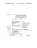 SUSTAINABILITY CAPITAL PLANNING TOOL diagram and image