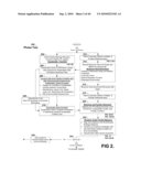 SUSTAINABILITY CAPITAL PLANNING TOOL diagram and image