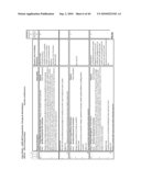 SUSTAINABILITY CAPITAL PLANNING TOOL diagram and image