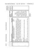 SUSTAINABILITY CAPITAL PLANNING TOOL diagram and image