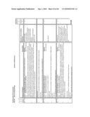 SUSTAINABILITY CAPITAL PLANNING TOOL diagram and image