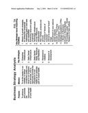 SUSTAINABILITY CAPITAL PLANNING TOOL diagram and image