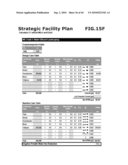 SUSTAINABILITY CAPITAL PLANNING TOOL diagram and image