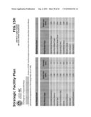 SUSTAINABILITY CAPITAL PLANNING TOOL diagram and image