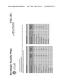 SUSTAINABILITY CAPITAL PLANNING TOOL diagram and image