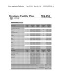 SUSTAINABILITY CAPITAL PLANNING TOOL diagram and image